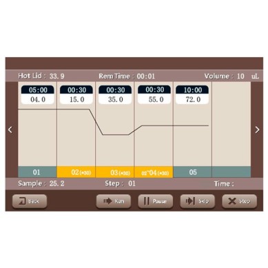 Termociclador DLAB TC1000-S